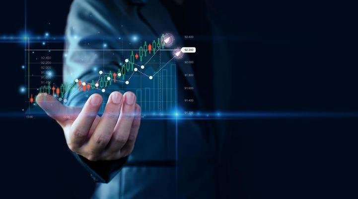 En2trade | Trading Isn’t Luck—It’s a Skill. Here’s How to Master It Trading