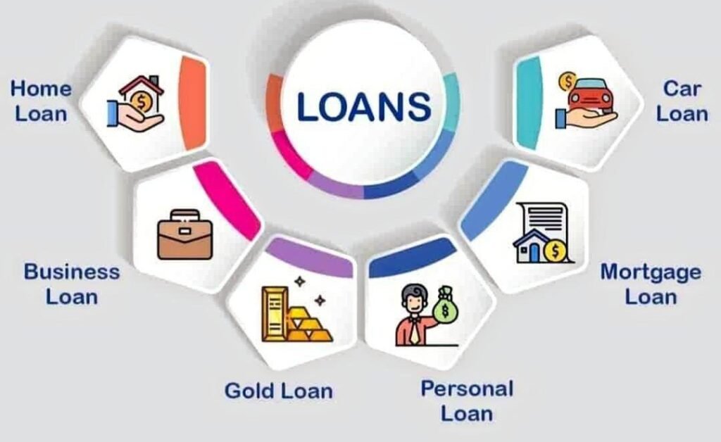 loans jpeg