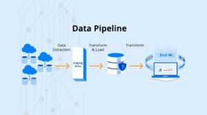 En2trade | En2trade AI data pipeline