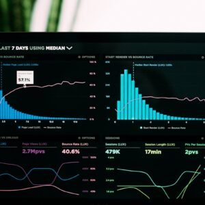 Ecommerce Starter Source